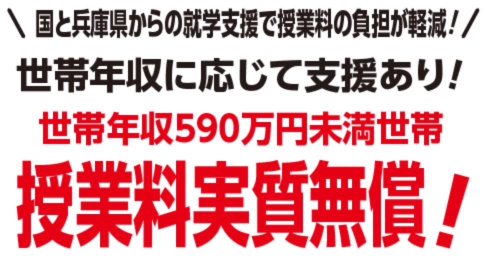 学費
