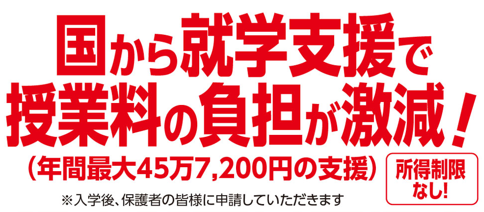 学費