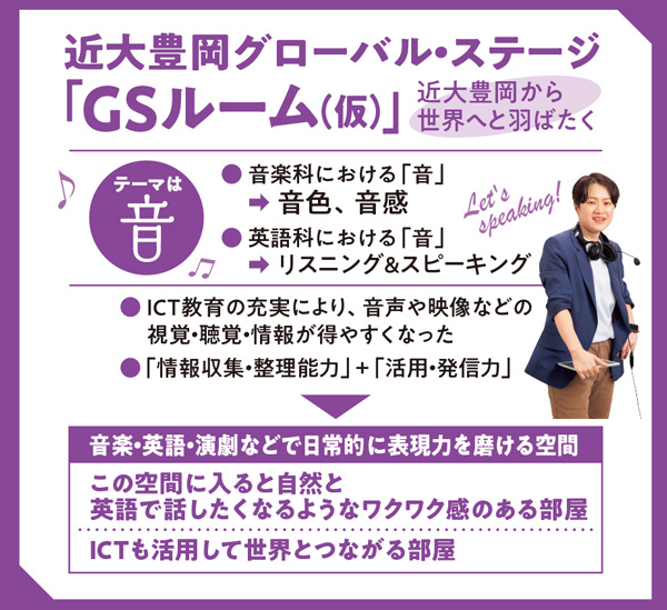 「CSルーム」完成予定