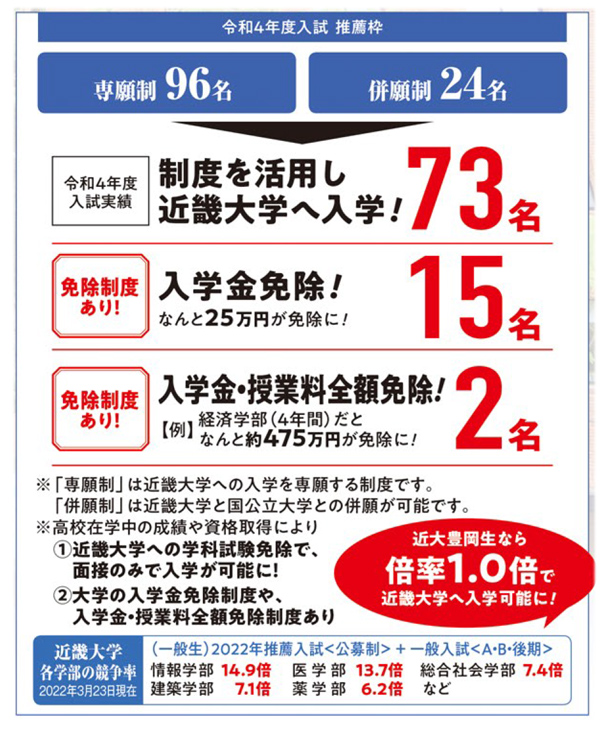 近大附属校のメリット