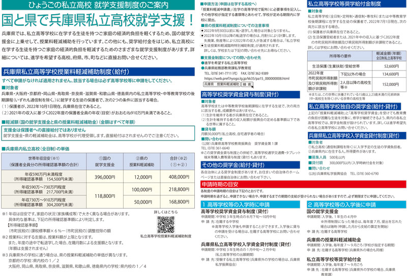 兵庫県私立高校就学支援