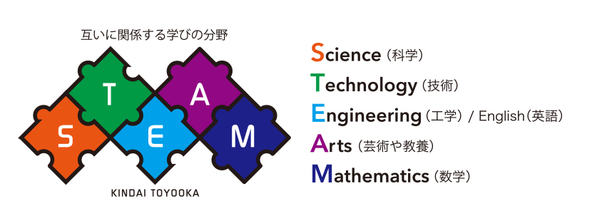 近大豊岡　STEAM教育